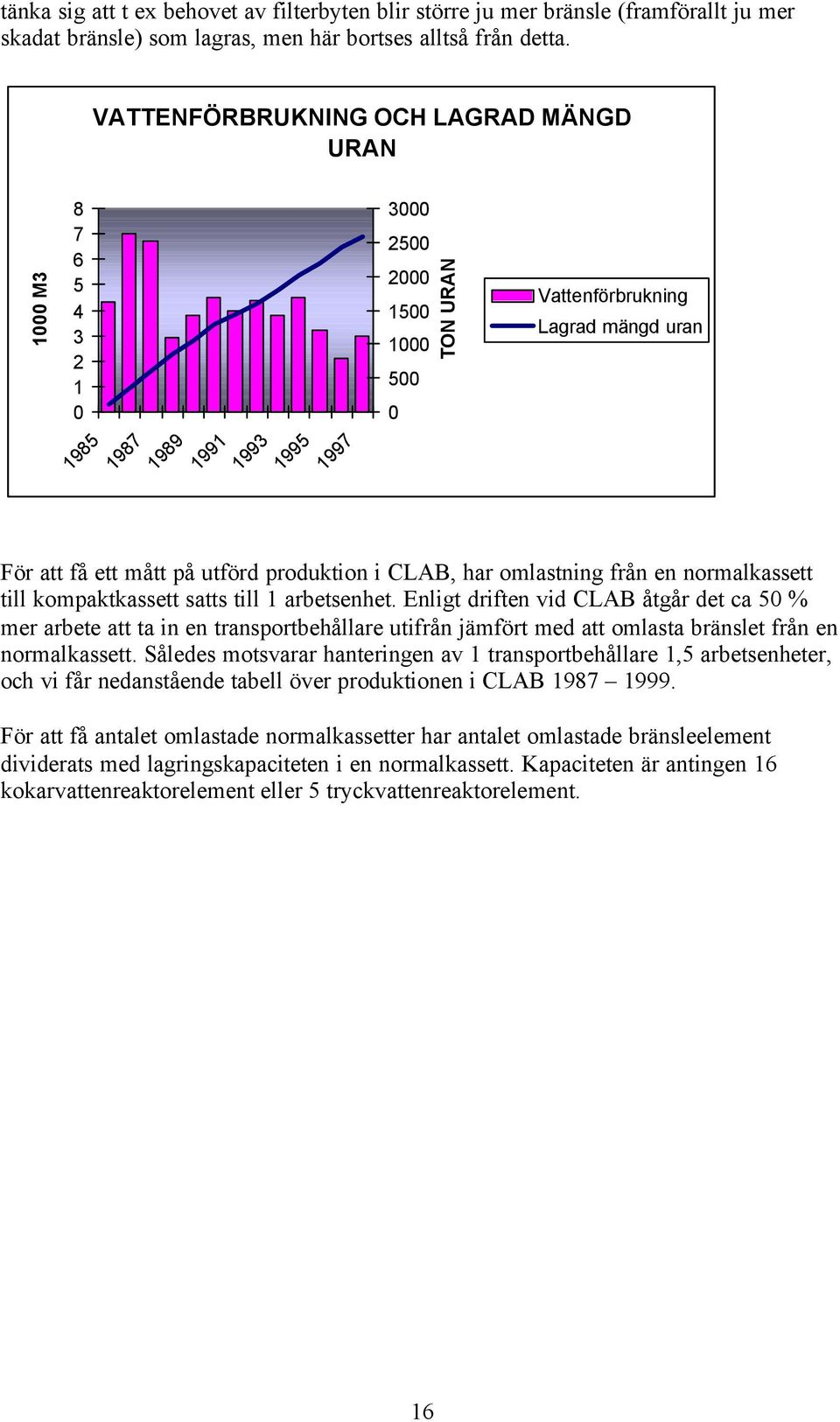 från en normalkassett till kompaktkassett satts till 1 arbetsenhet.