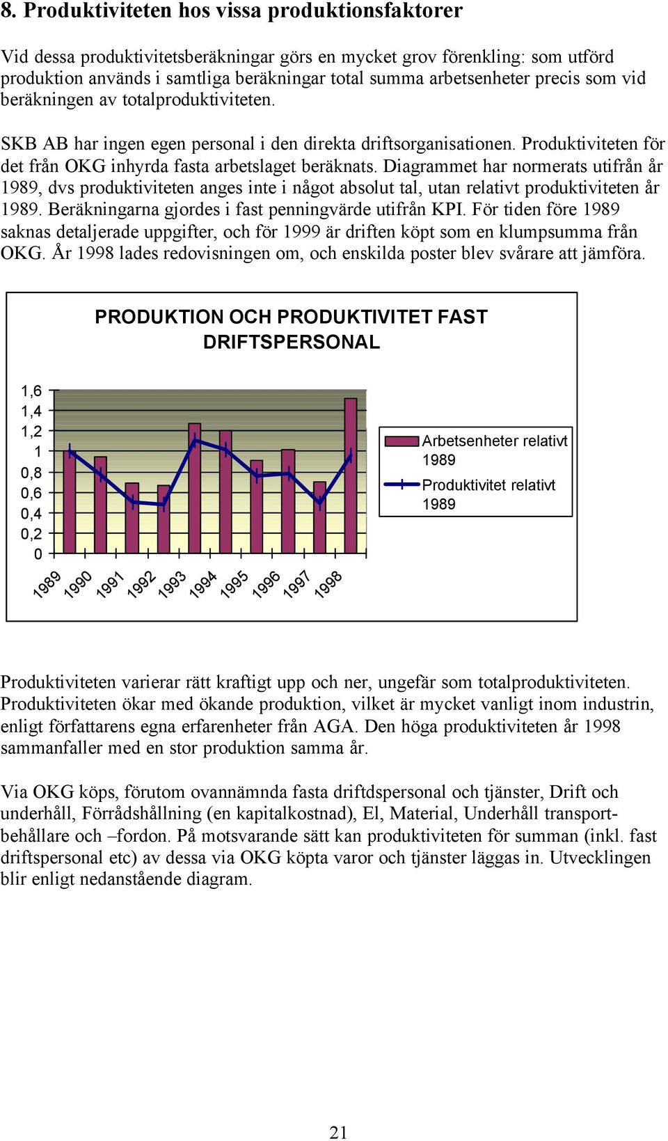 Diagrammet har normerats utifrån år 1989, dvs produktiviteten anges inte i något absolut tal, utan relativt produktiviteten år 1989. Beräkningarna gjordes i fast penningvärde utifrån KPI.