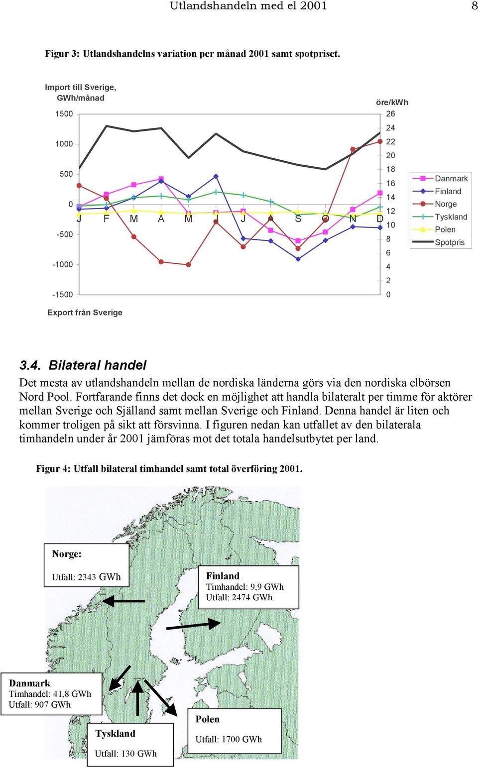 4. Bilateral handel Det mesta av utlandshandeln mellan de nordiska länderna görs via den nordiska elbörsen Nord Pool.