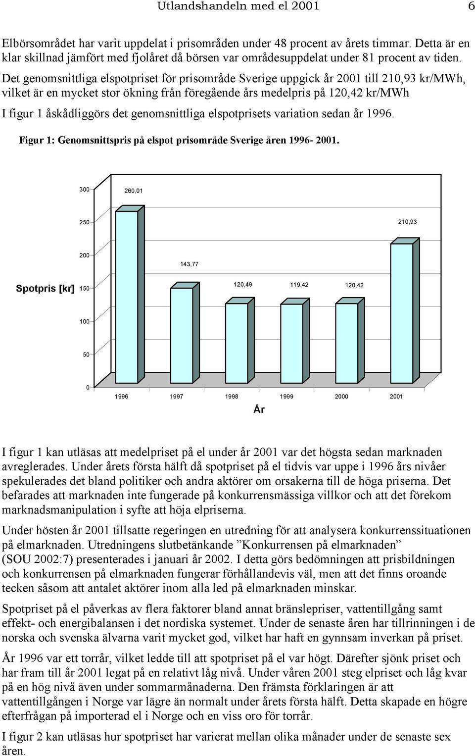 Det genomsnittliga elspotpriset för prisområde Sverige uppgick år 2001 till 210,93 kr/mwh, vilket är en mycket stor ökning från föregående års medelpris på 120,42 kr/mwh I figur 1 åskådliggörs det