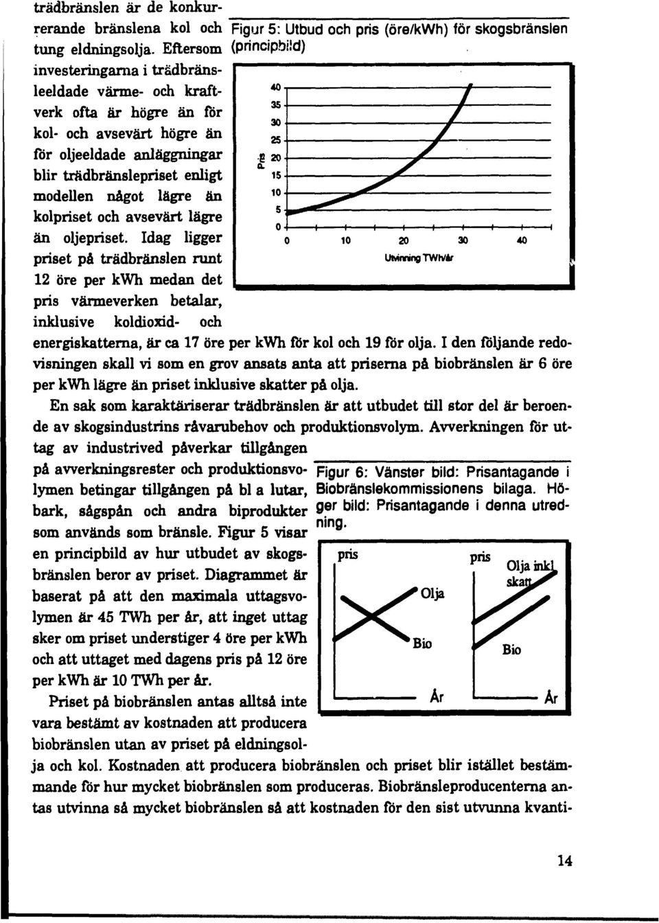 något lägre än kolpriset och avsevärt lägre än oljepriset.