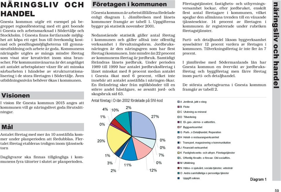 Kommunens nä rings liv utgörs av många mindre företag som visat stor kreativitet inom sina branscher.