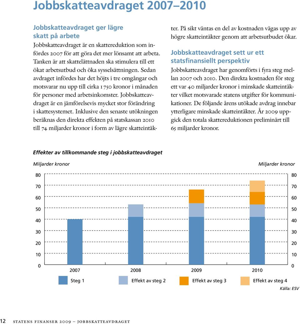 Sedan avdraget infördes har det höjts i tre omgångar och motsvarar nu upp till cirka 1 750 kronor i månaden för personer med arbetsinkomster.