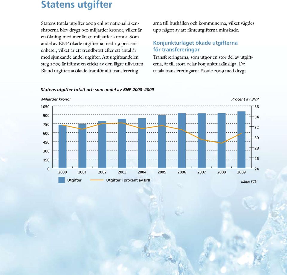 Att utgiftsandelen steg 2009 är främst en effekt av den lägre tillväxten.