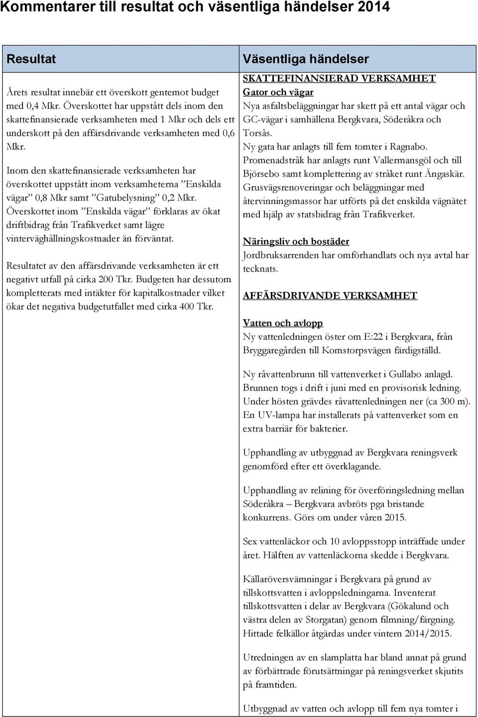 Inom den skattefinansierade verksamheten har överskottet uppstått inom verksamheterna Enskilda vägar 0,8 Mkr samt Gatubelysning 0,2 Mkr.