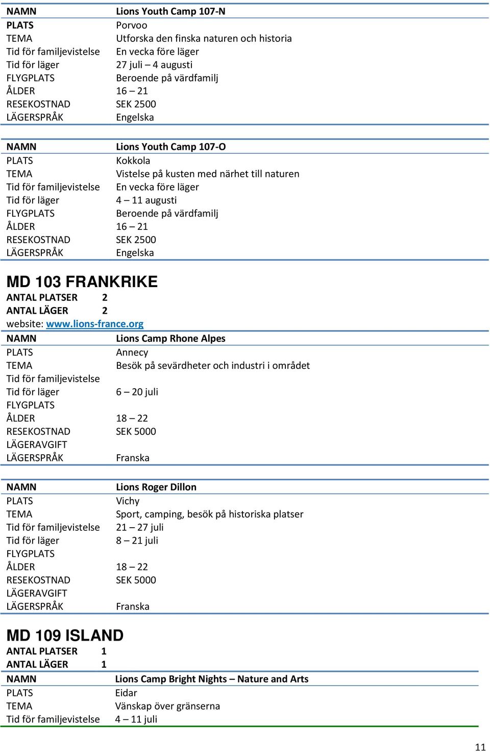 värdfamilj ÅLDER 16 21 RESEKOSTNAD SEK 2500 MD 103 FRANKRIKE ANTAL ER 2 ANTAL LÄGER 2 website: www.lions-france.