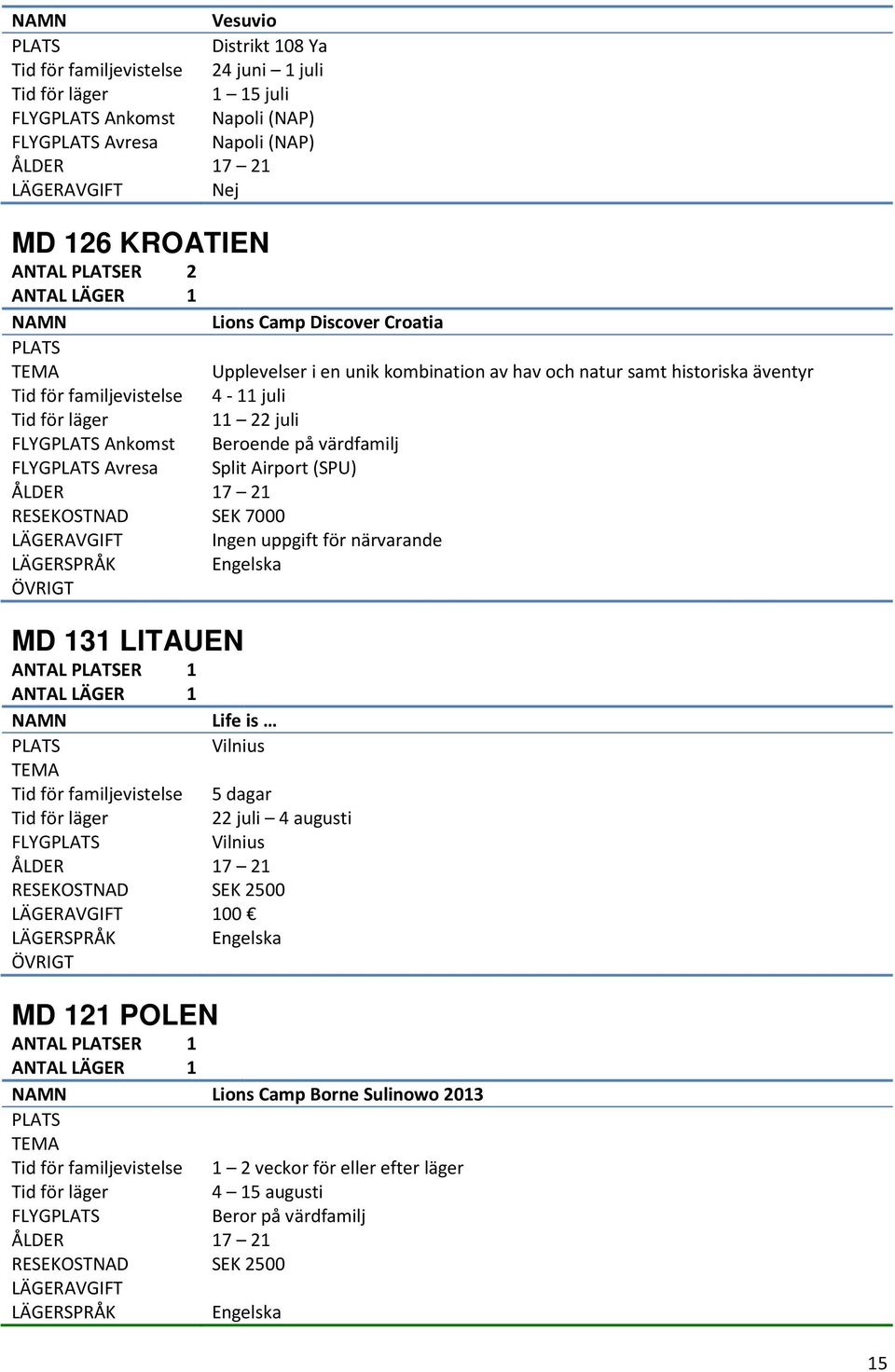 Split Airport (SPU) RESEKOSTNAD SEK 7000 LÄGERAVGIFT Ingen uppgift för närvarande MD 131 LITAUEN ANTAL ER 1 NAMN Life is Vilnius TEMA Tid för familjevistelse 5 dagar Tid för läger 22 juli 4 augusti