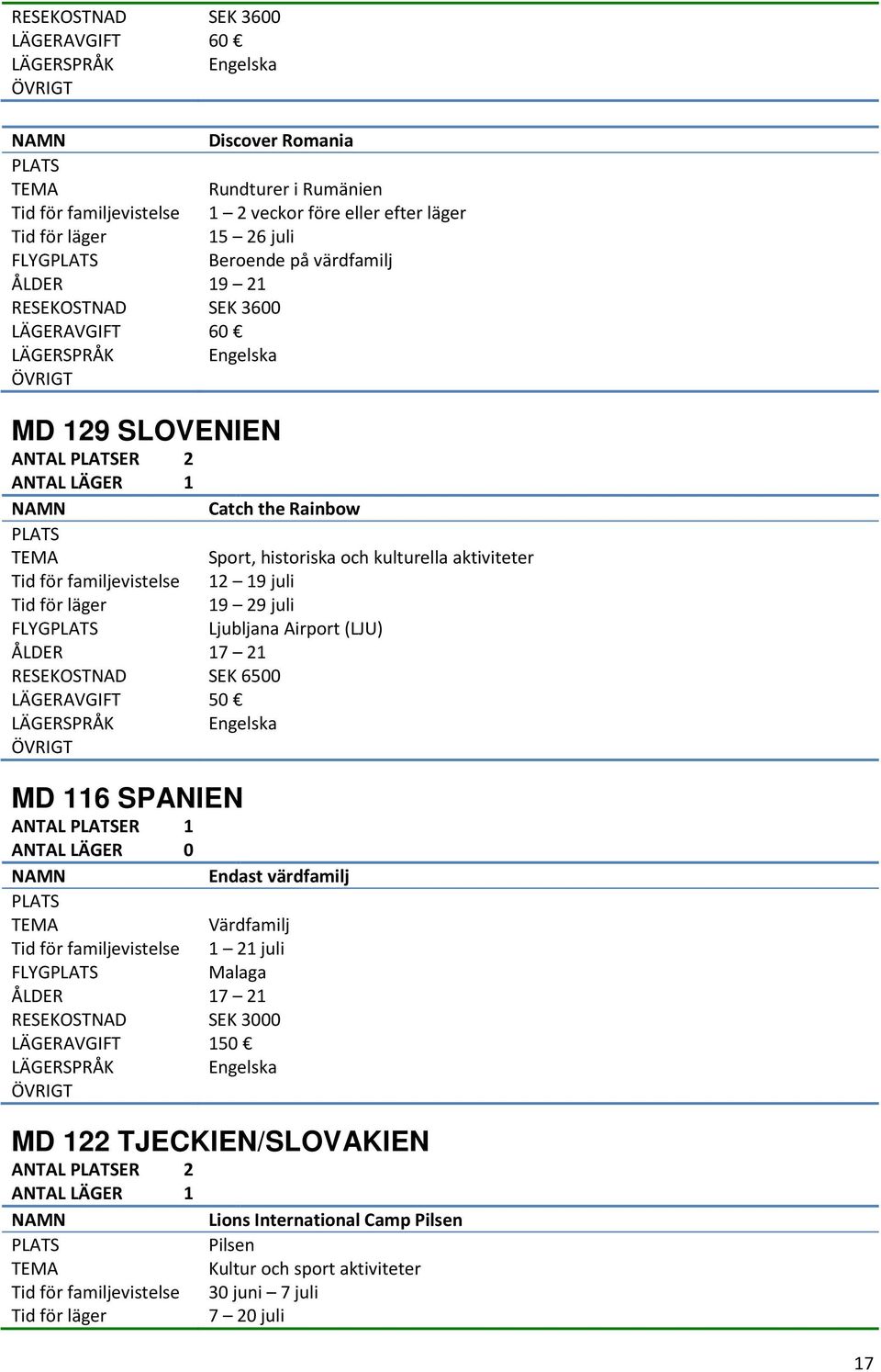 19 29 juli FLYG Ljubljana Airport (LJU) RESEKOSTNAD SEK 6500 LÄGERAVGIFT 50 LÄGERSPRÅK Engelska MD 116 SPANIEN ANTAL ER 1 ANTAL LÄGER 0 NAMN Endast värdfamilj TEMA Värdfamilj Tid för familjevistelse