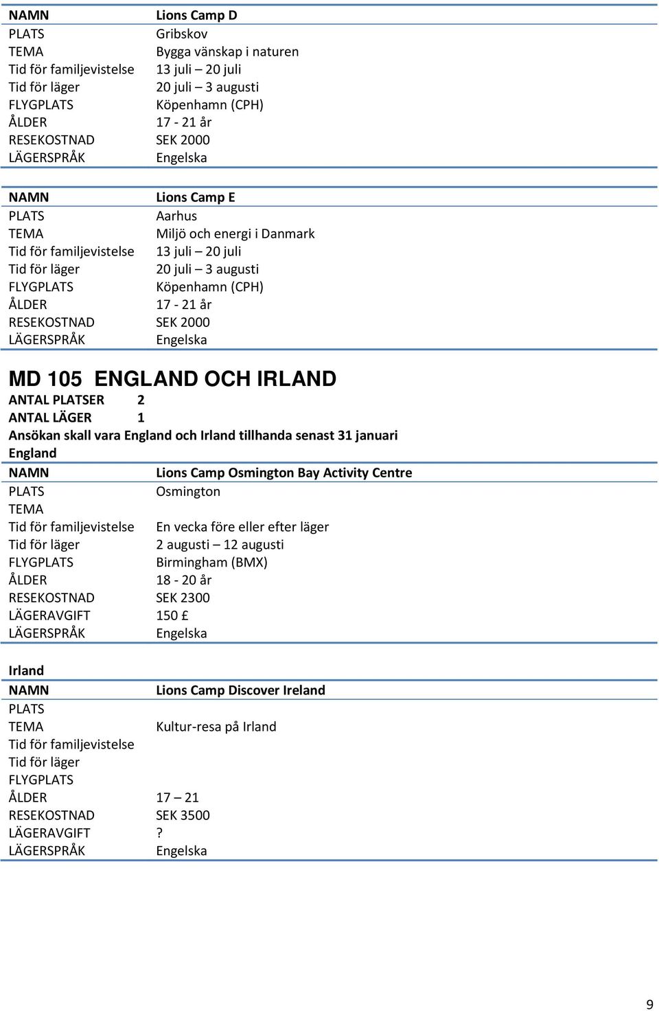 IRLAND ANTAL ER 2 Ansökan skall vara England och Irland tillhanda senast 31 januari England NAMN Lions Camp Osmington Bay Activity Centre Osmington TEMA Tid för familjevistelse En vecka före eller