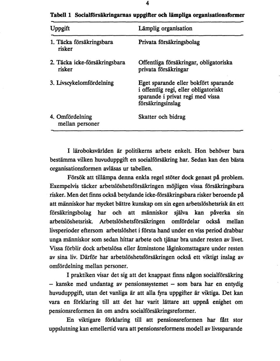 Omfördelning mellan personer Offentliga försäkringar, obligatoriska privata försäkringar Eget sparande eller bokfört sparande i offentlig regi, eller obligatoriskt sparande i privat regi med vissa