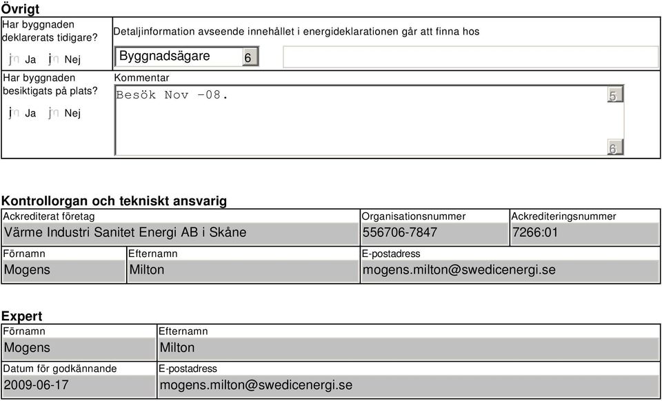 5 Kontrollorgan och tekniskt ansvarig Ackrediterat företag Värme Industri Sanitet Energi AB i Skåne Förnamn Mogens Efternamn Milton