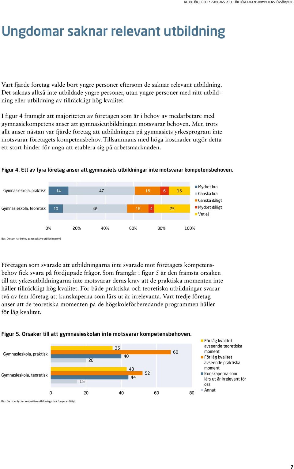 I figur 4 framgår att majoriteten av företagen som är i behov av medarbetare med gymnasiekompetens anser att gymnasieutbildningen motsvarar behoven.