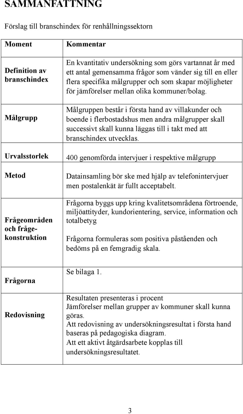 Målgruppen består i första hand av villakunder och boende i flerbostadshus men andra målgrupper skall successivt skall kunna läggas till i takt med att branschindex utvecklas.