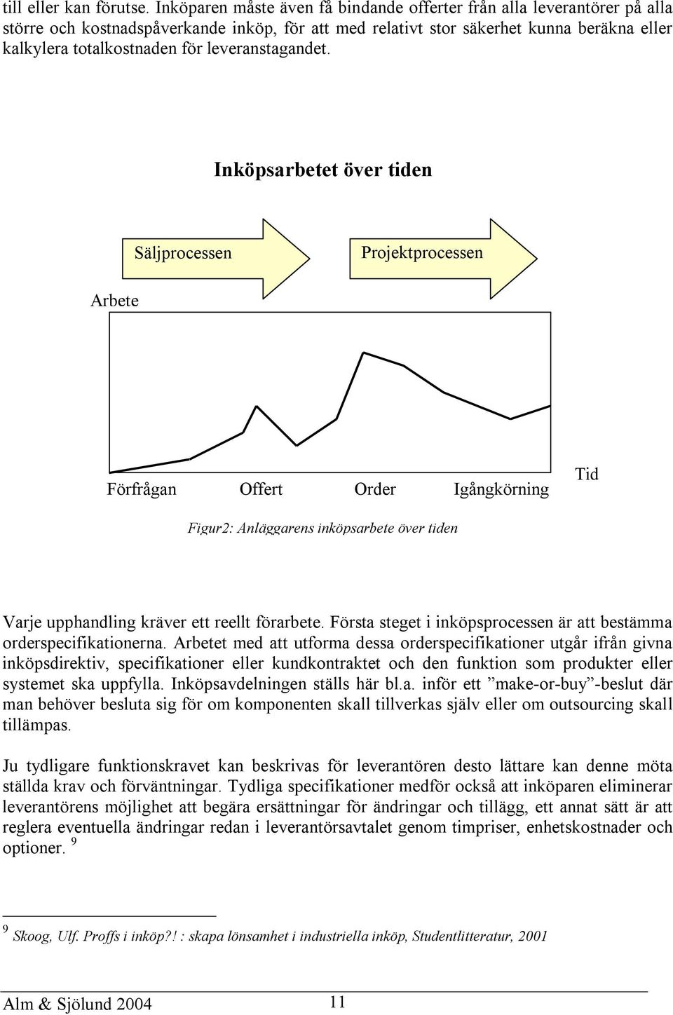 leveranstagandet.