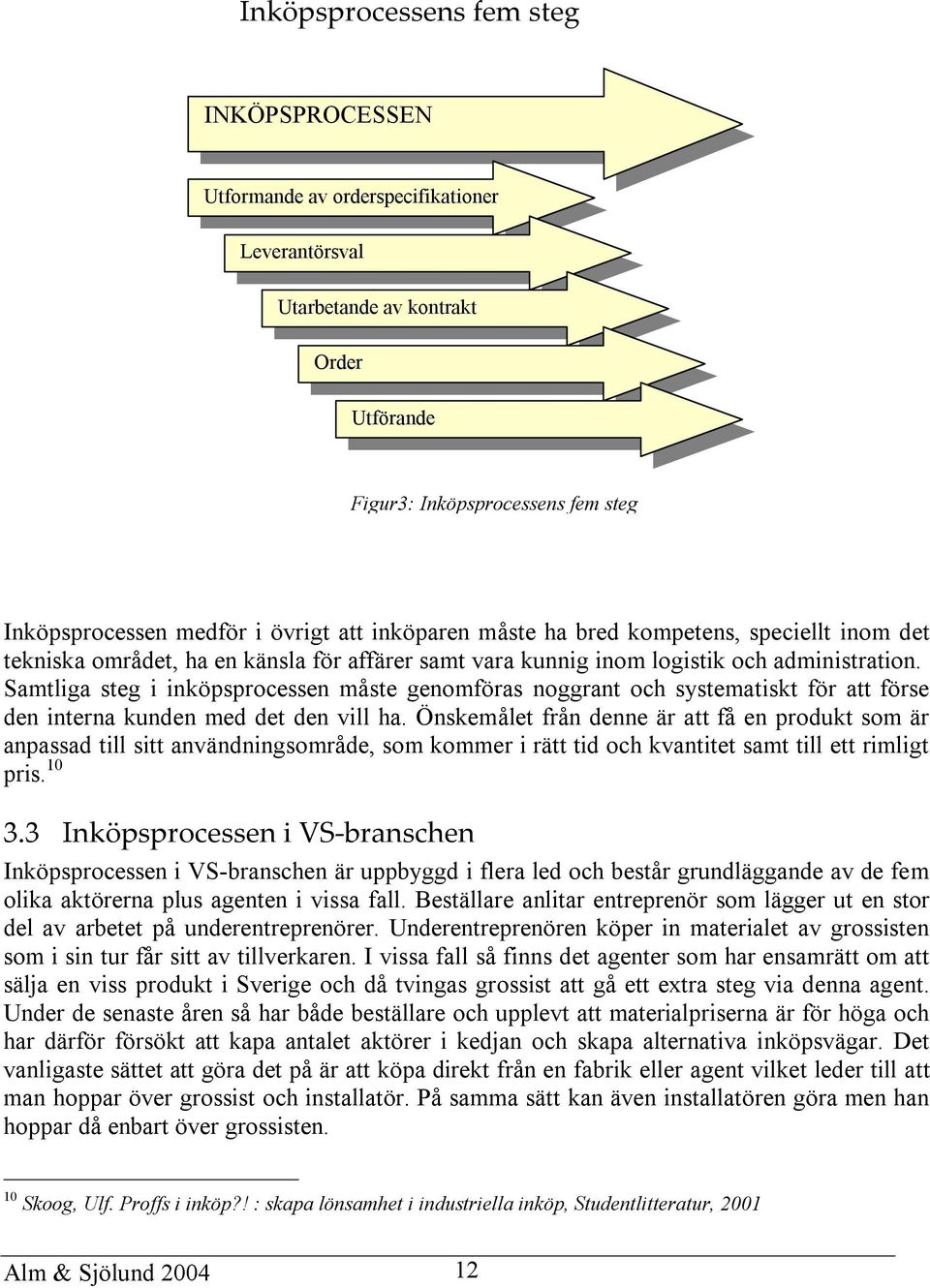 Samtliga steg i inköpsprocessen måste genomföras noggrant och systematiskt för att förse den interna kunden med det den vill ha.