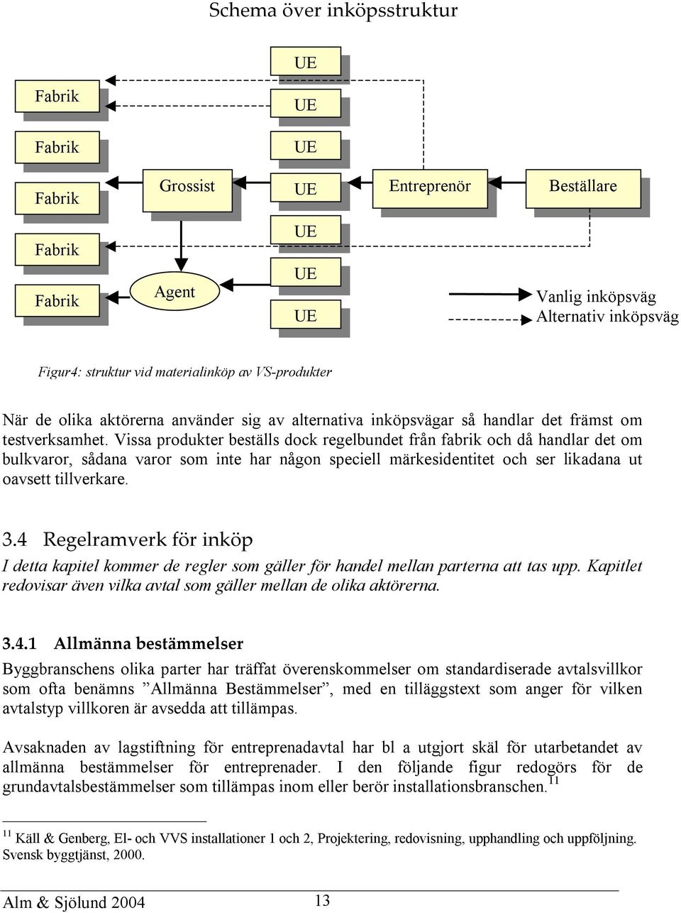 Vissa produkter beställs dock regelbundet från fabrik och då handlar det om bulkvaror, sådana varor som inte har någon speciell märkesidentitet och ser likadana ut oavsett tillverkare. 3.