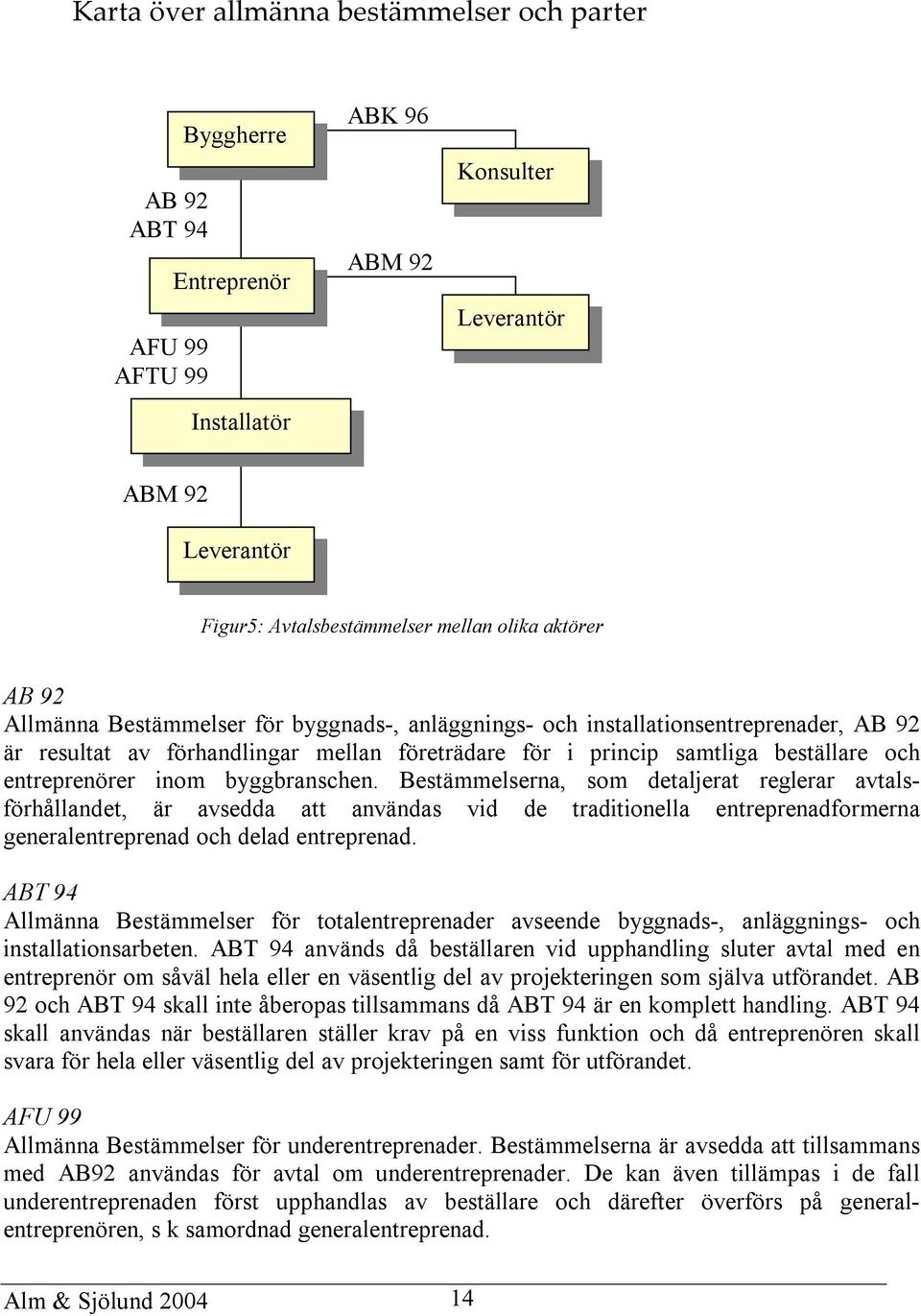 entreprenörer inom byggbranschen. Bestämmelserna, som detaljerat reglerar avtalsförhållandet, är avsedda att användas vid de traditionella entreprenadformerna generalentreprenad och delad entreprenad.