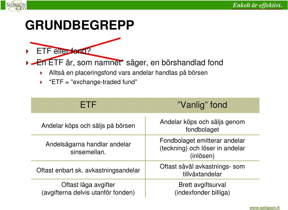 ETF Andelar köps och säljs på börsen Andelsägarna handlar andelar sinsemellan. Oftast enbart sk.