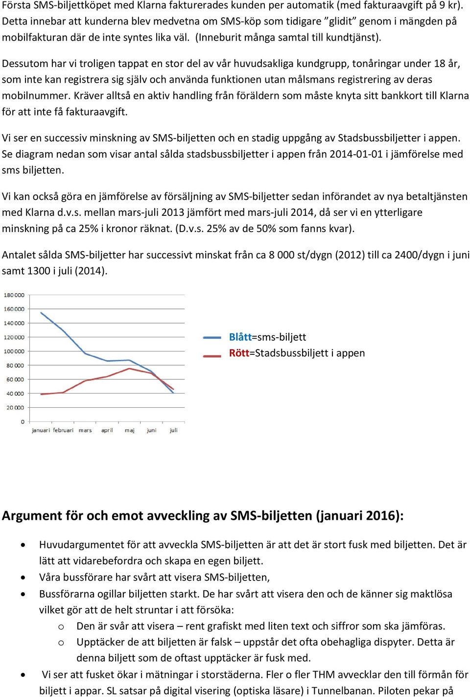 Dessutom har vi troligen tappat en stor del av vår huvudsakliga kundgrupp, tonåringar under 18 år, som inte kan registrera sig själv och använda funktionen utan målsmans registrering av deras