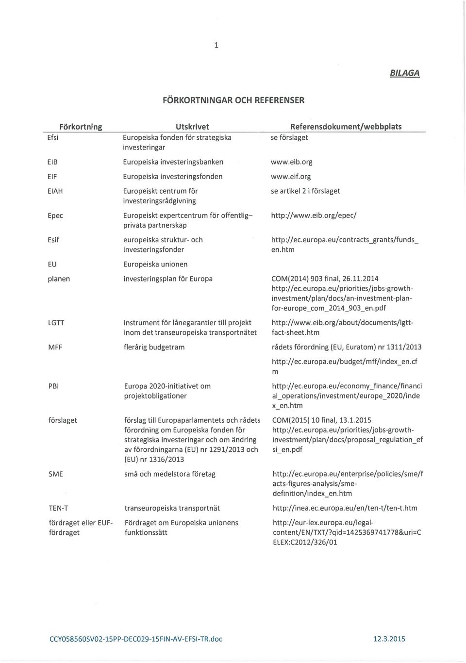 och investeringsfonder Europeiska unionen investeringsplan for Europa instrument for lnegarantier till projekt mom det transeuropeiska transportnätet flerrig budgetram Europa 2020-initiativet om