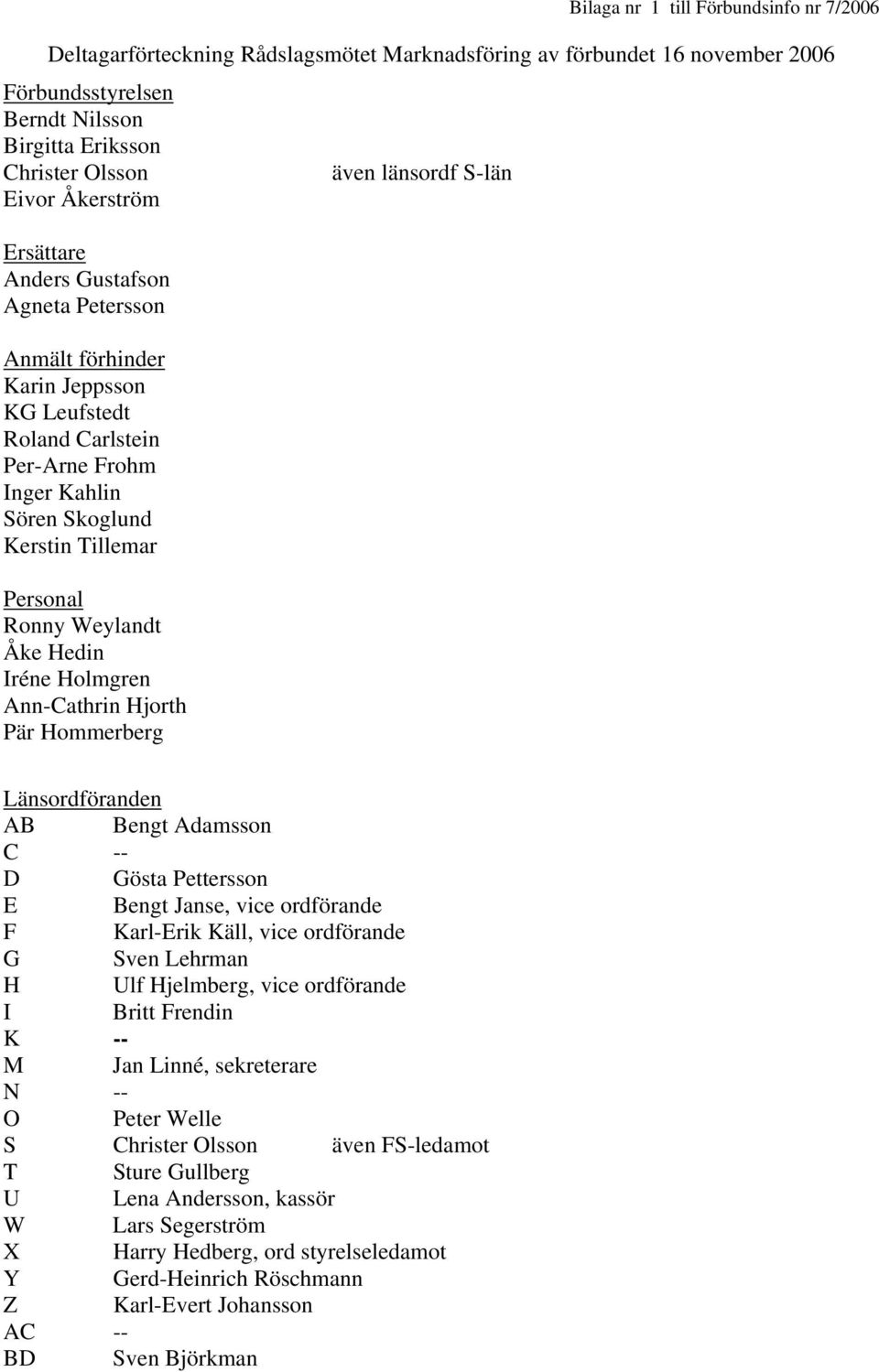 Åke Hedin Iréne Holmgren Ann-Cathrin Hjorth Pär Hommerberg även länsordf S-län Länsordföranden AB Bengt Adamsson C -- D Gösta Pettersson E Bengt Janse, vice ordförande F Karl-Erik Käll, vice