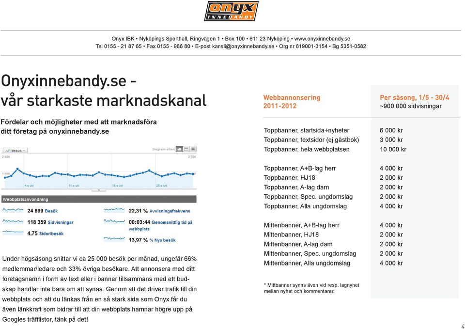 Toppbanner, Spec. ungdomslag Toppbanner, Alla ungdomslag Under högsäsong snittar vi ca 25 000 besök per månad, ungefär 66% medlemmar/ledare och 33% övriga besökare.