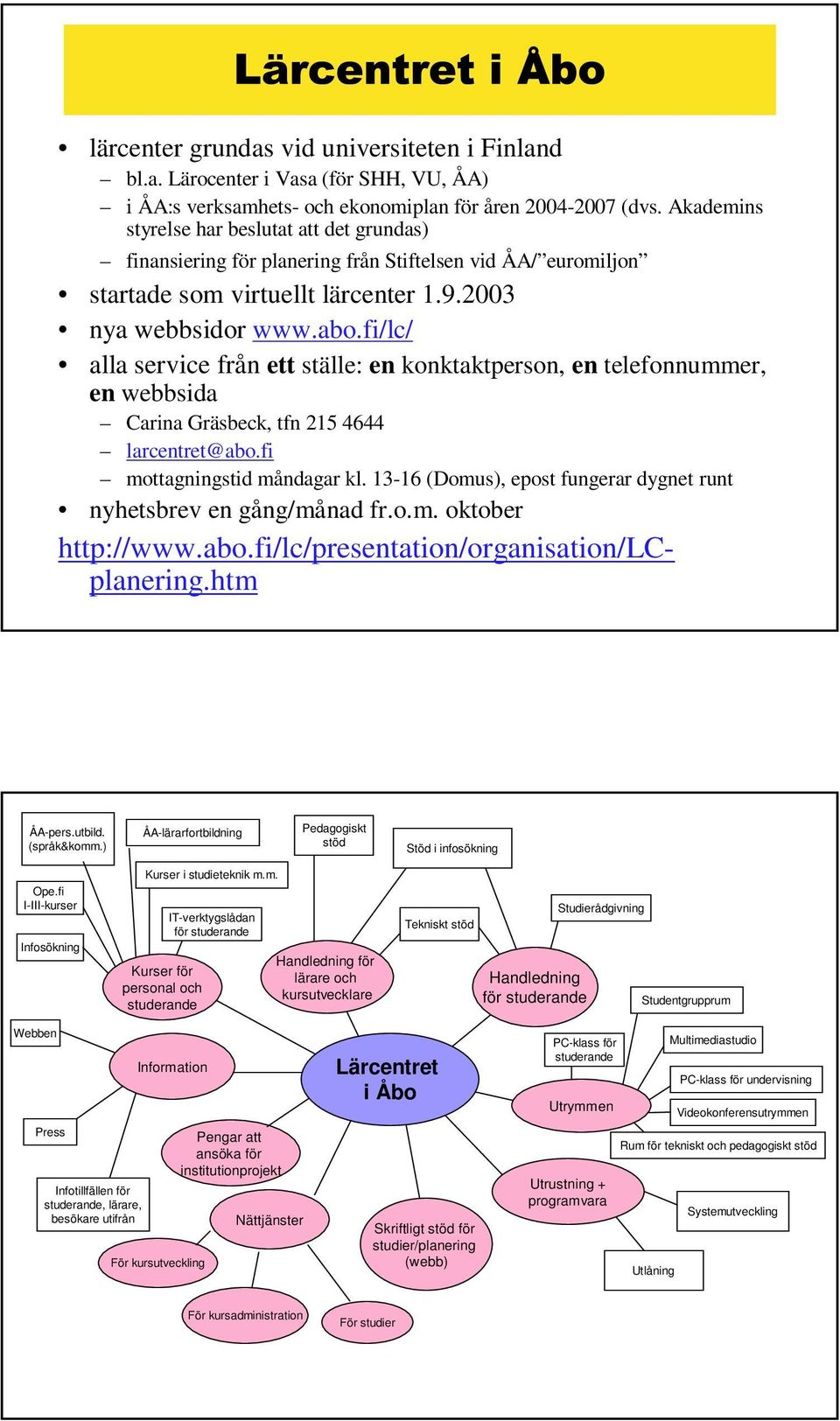 fi/lc/ alla service från ett ställe: en konktaktperson, en telefonnummer, en webbsida Carina Gräsbeck, tfn 215 4644 larcentret@abo.fi mottagningstid måndagar kl.