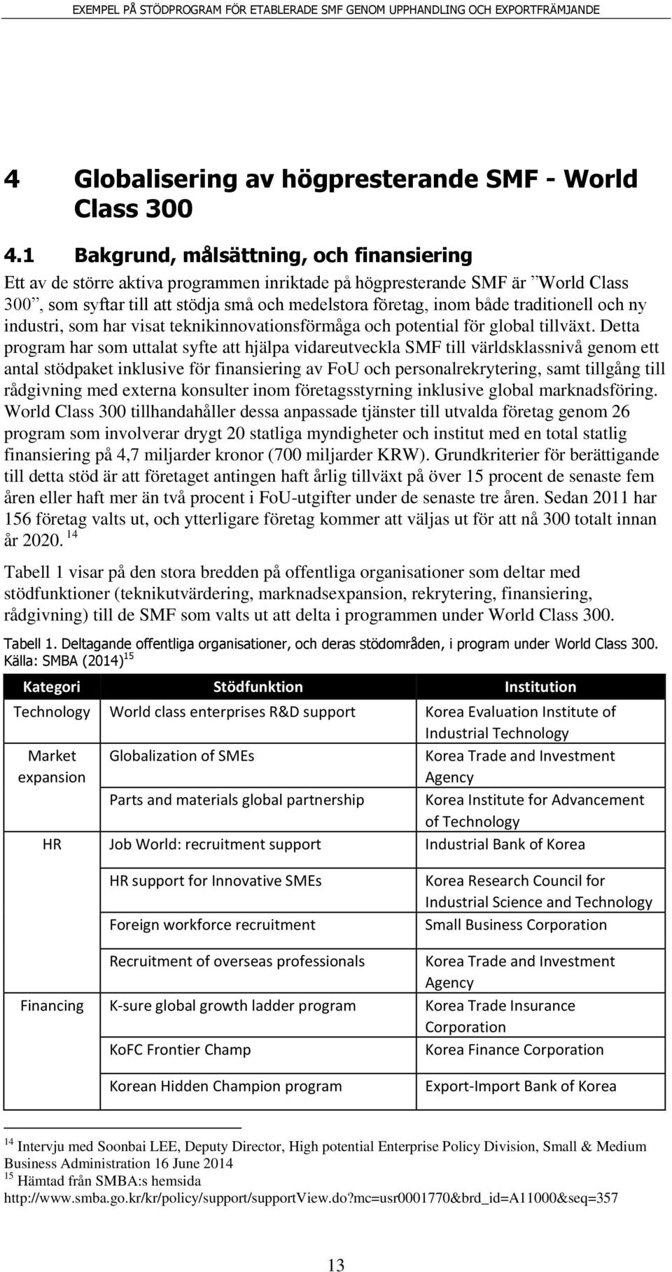 traditionell och ny industri, som har visat teknikinnovationsförmåga och potential för global tillväxt.