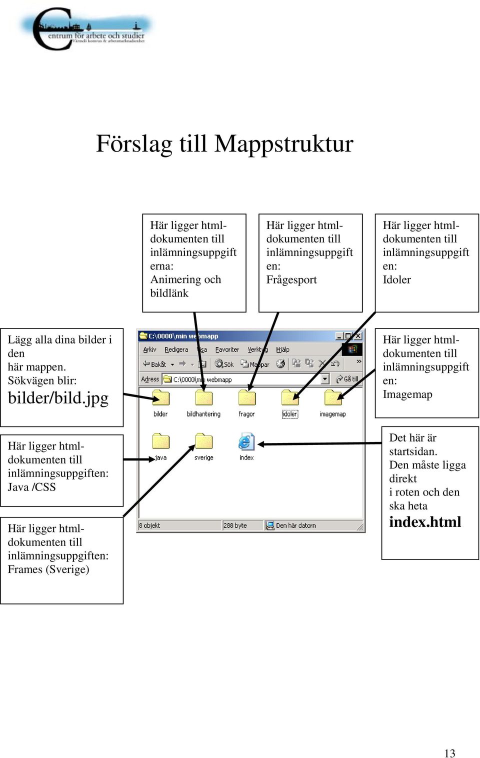 Sökvägen blir: bilder/bild.