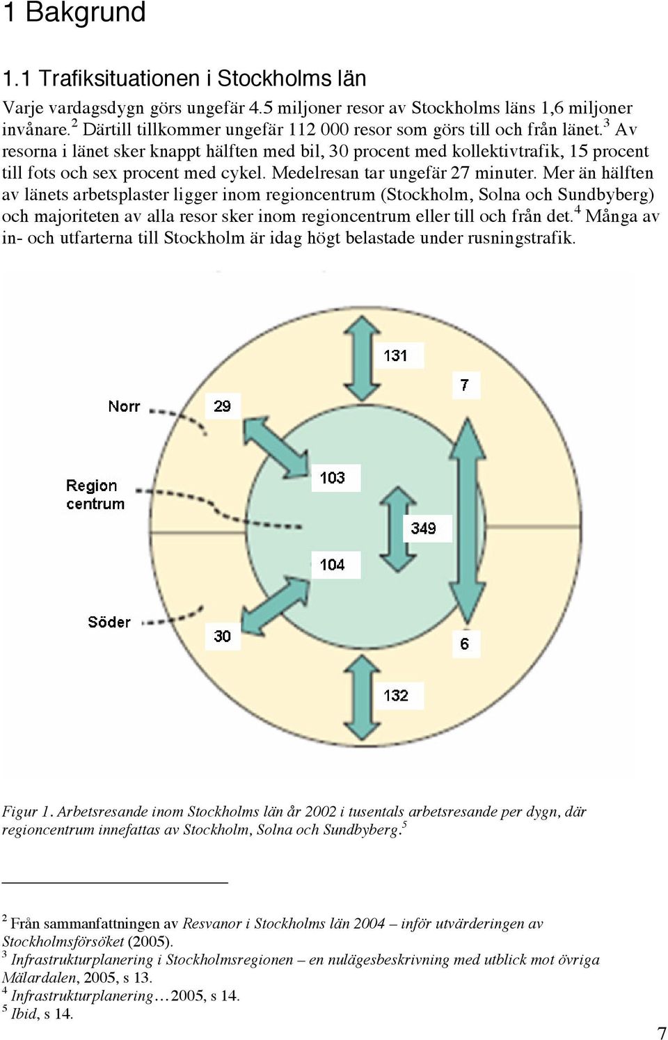 3 Av resorna i länet sker knappt hälften med bil, 30 procent med kollektivtrafik, 15 procent till fots och sex procent med cykel. Medelresan tar ungefär 27 minuter.