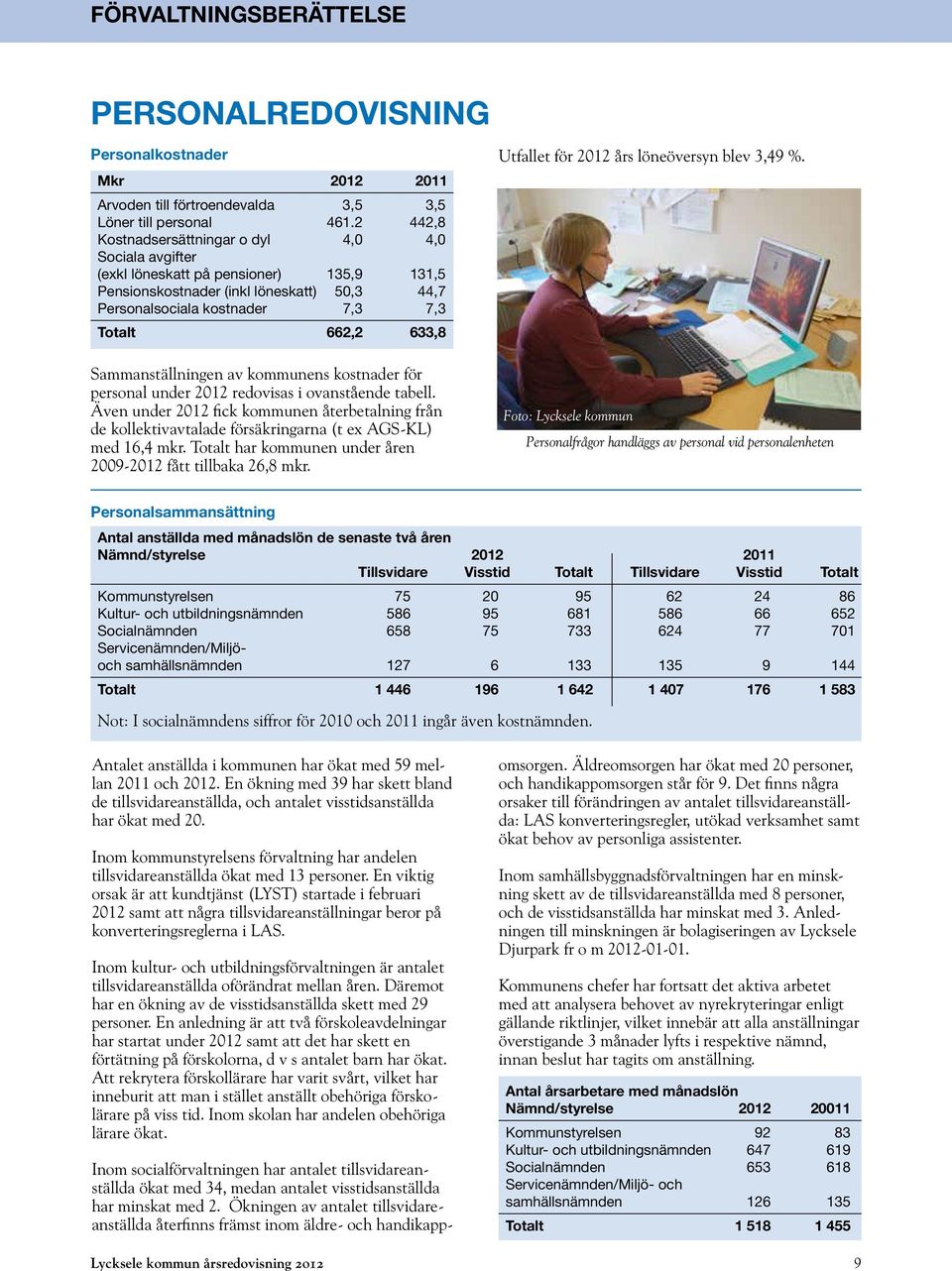 Sammanställningen av kommunens kostnader för personal under 2012 redovisas i ovanstående tabell.