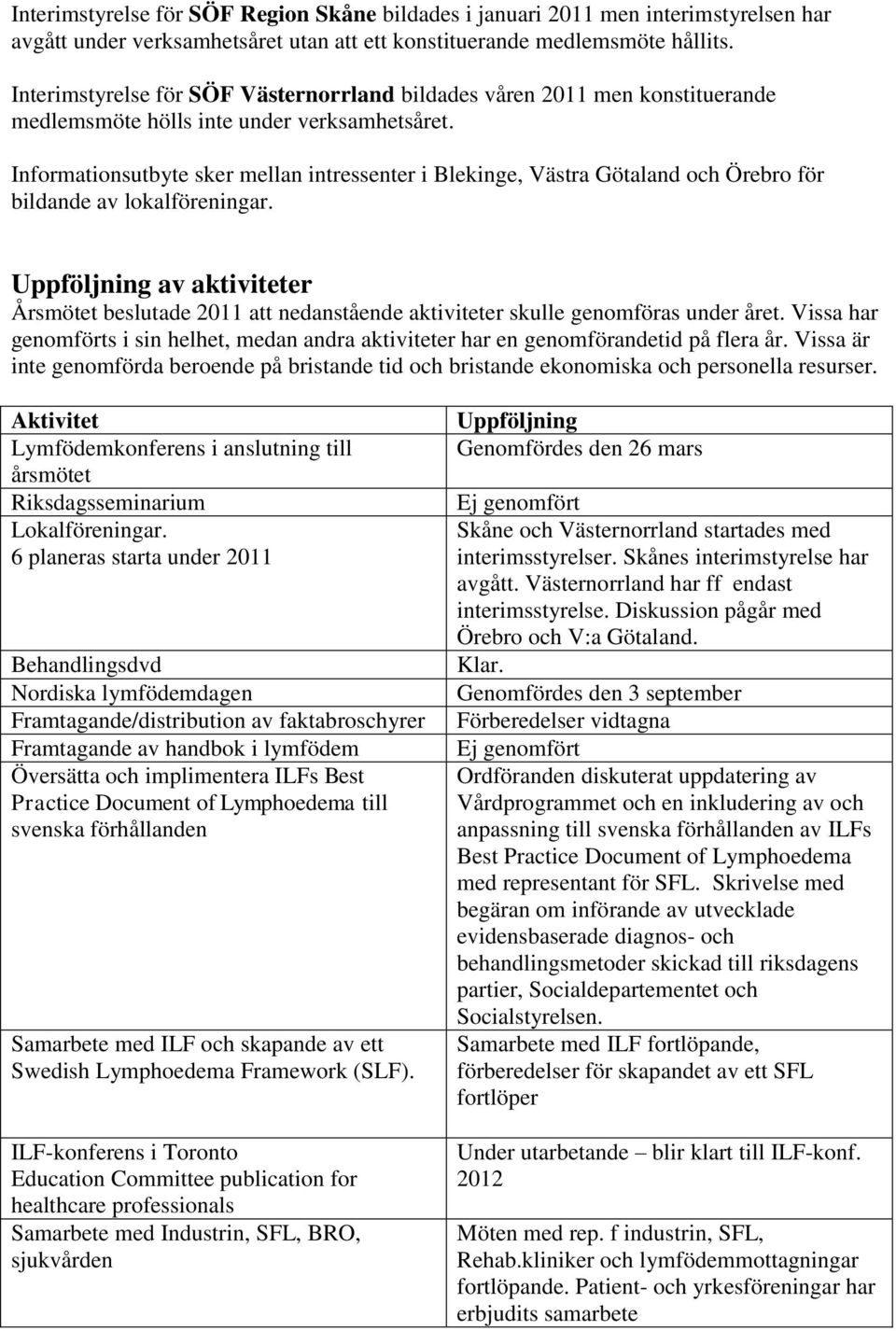 Informationsutbyte sker mellan intressenter i Blekinge, Västra Götaland och Örebro för bildande av lokalföreningar.