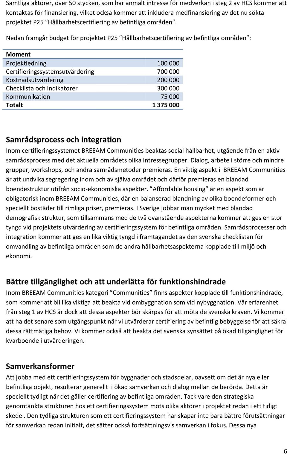 Nedan framgår budget för projektet P25 Hållbarhetscertifiering av befintliga områden : Moment Projektledning 100 000 Certifieringssystemsutvärdering 700 000 Kostnadsutvärdering 200 000 Checklista och