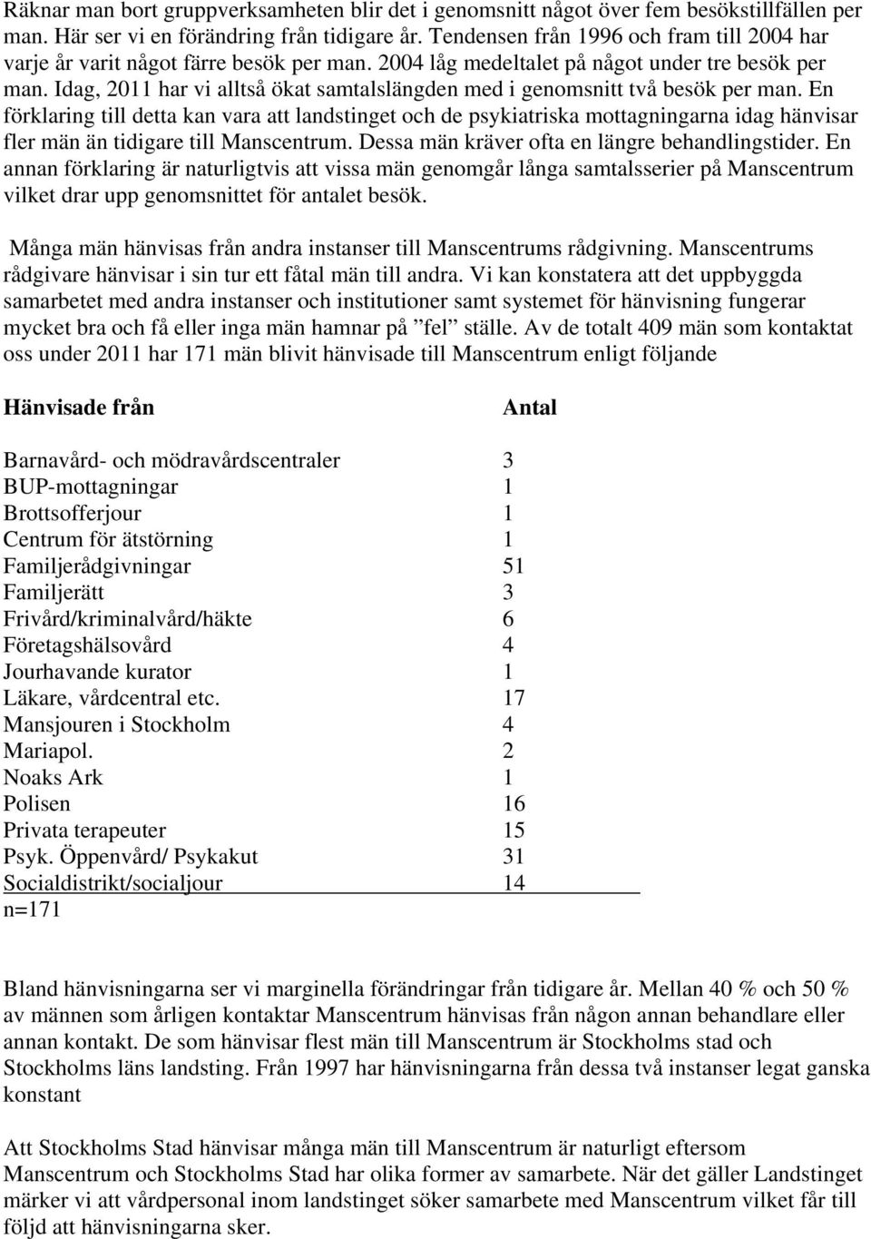 Idag, 2011 har vi alltså ökat samtalslängden med i genomsnitt två besök per man.