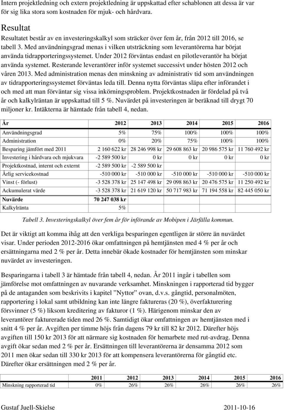 Med användningsgrad menas i vilken utsträckning som leverantörerna har börjat använda tidrapporteringssystemet. Under 2012 förväntas endast en pilotleverantör ha börjat använda systemet.