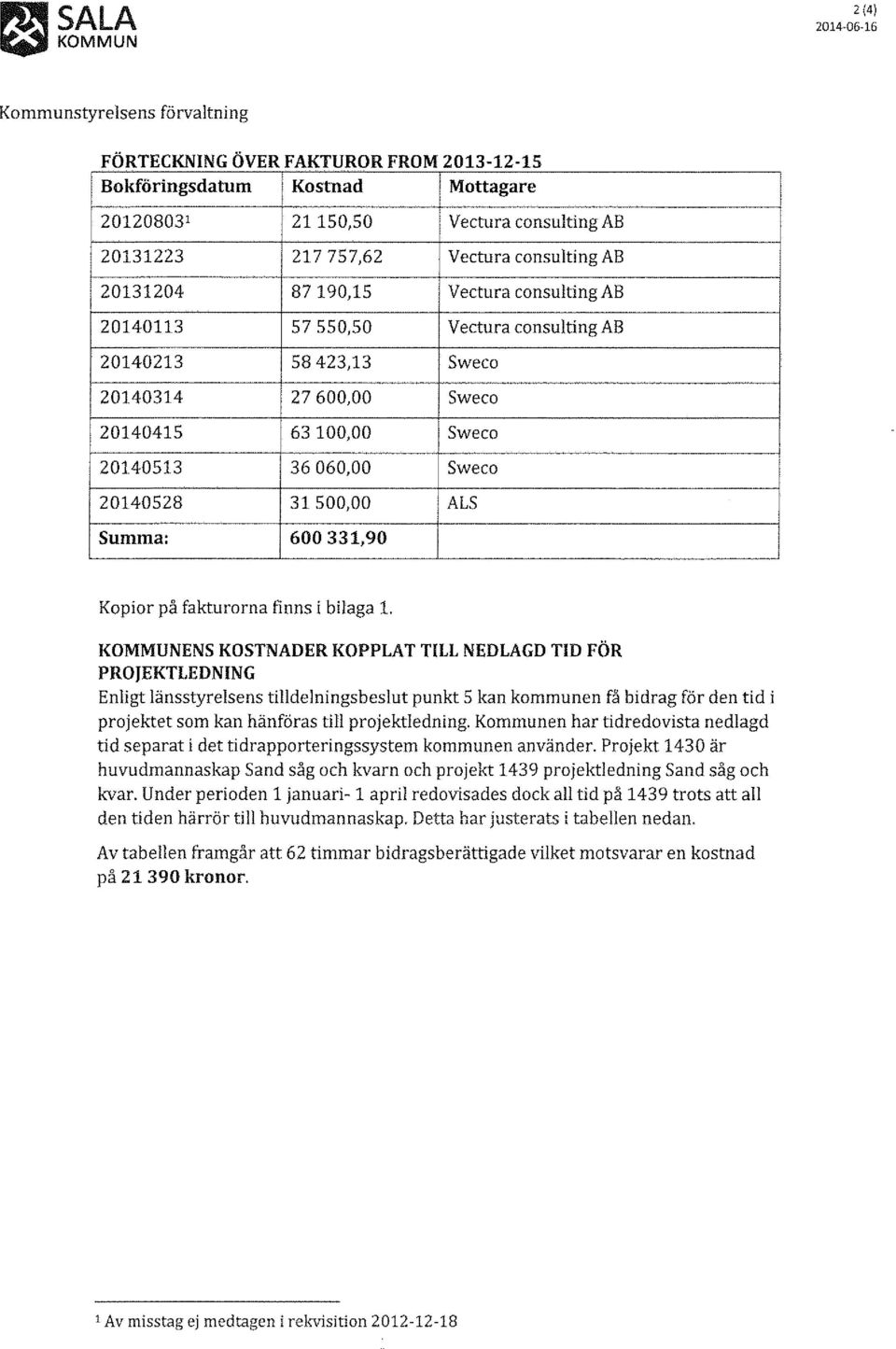 20140528 31 500,00 ALS Summa: 600 331,90 j Kopior på fakturorna finns i bilaga l.