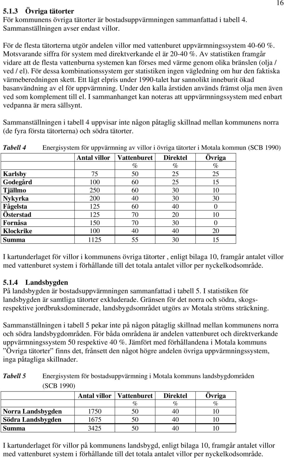 Av statistiken framgår vidare att de flesta vattenburna systemen kan förses med värme genom olika bränslen (olja / ved / el).