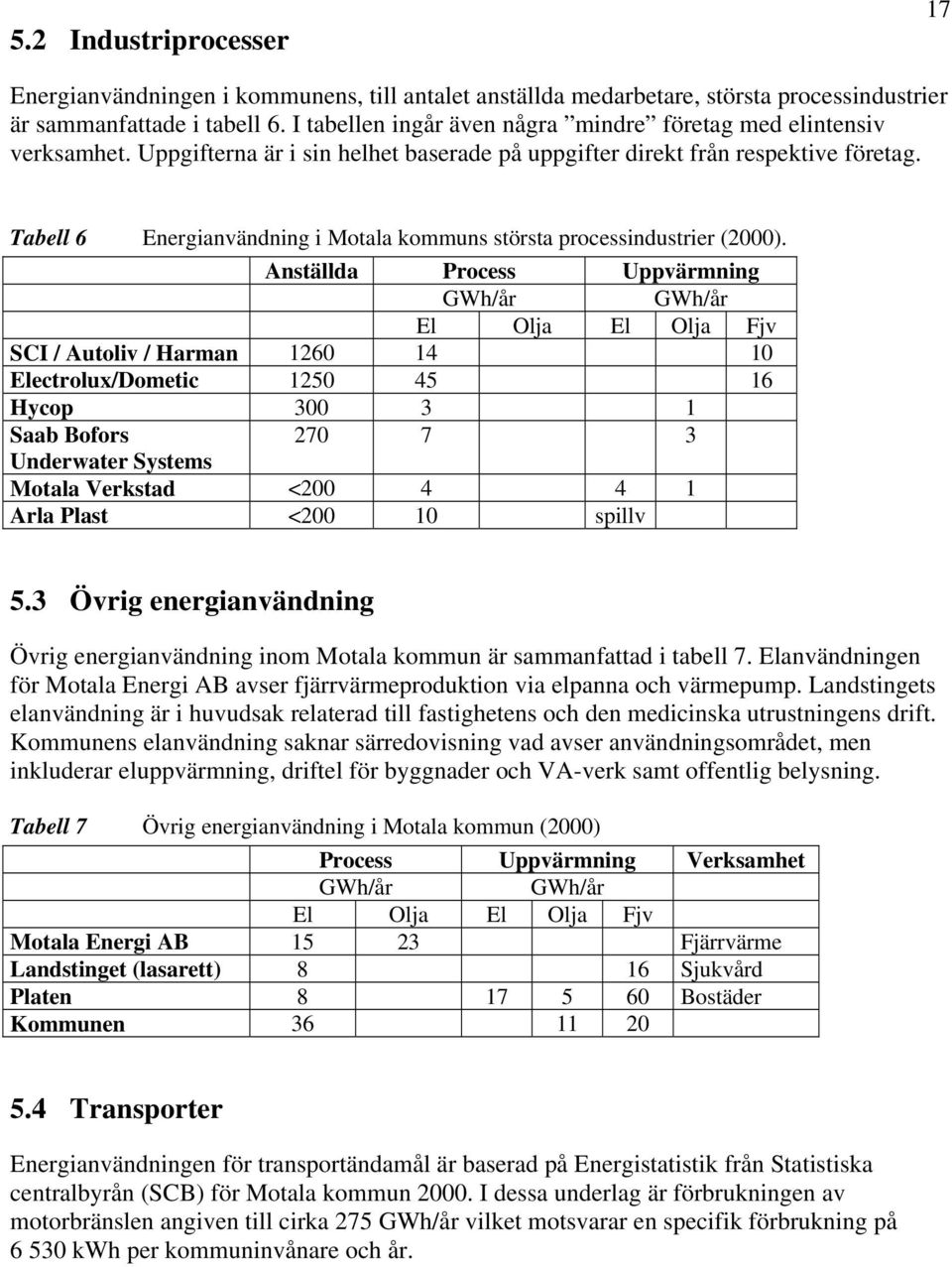 Tabell 6 Energianvändning i Motala kommuns största processindustrier (2000).