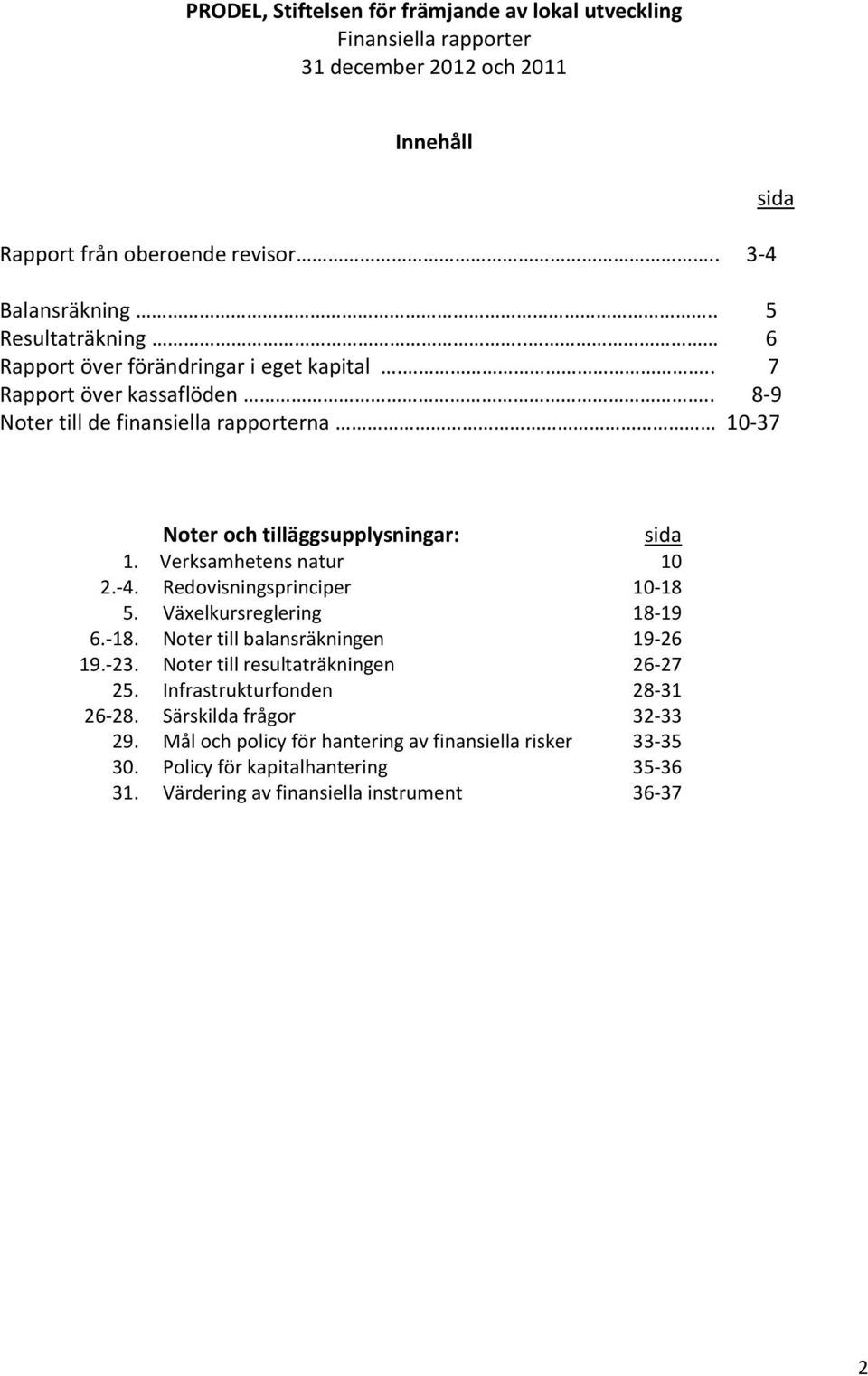 Noter och tilläggsupplysningar: Verksamhetens natur Redovisningsprinciper Växelkursreglering Noter till balansräkningen Noter till resultaträkningen Infrastrukturfonden