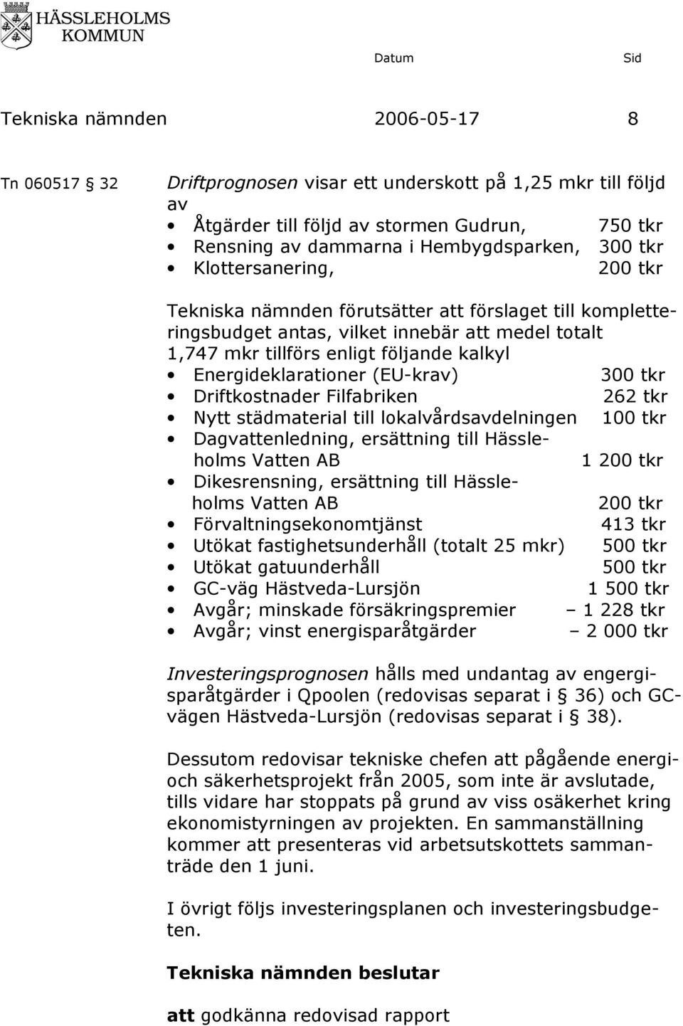 (EU-krav) 300 tkr Driftkostnader Filfabriken 262 tkr Nytt städmaterial till lokalvårdsavdelningen 100 tkr Dagvattenledning, ersättning till Hässleholms Vatten AB 1 200 tkr Dikesrensning, ersättning