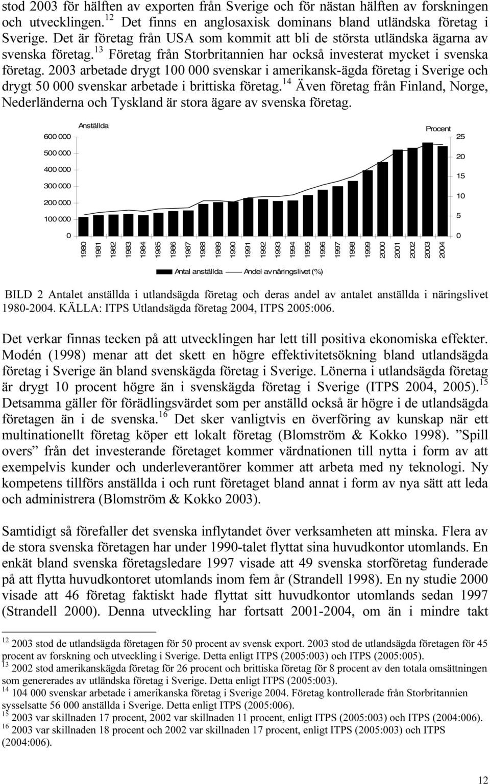 2003 arbetade drygt 100 000 svenskar i amerikansk-ägda företag i Sverige och drygt 50 000 svenskar arbetade i brittiska företag.