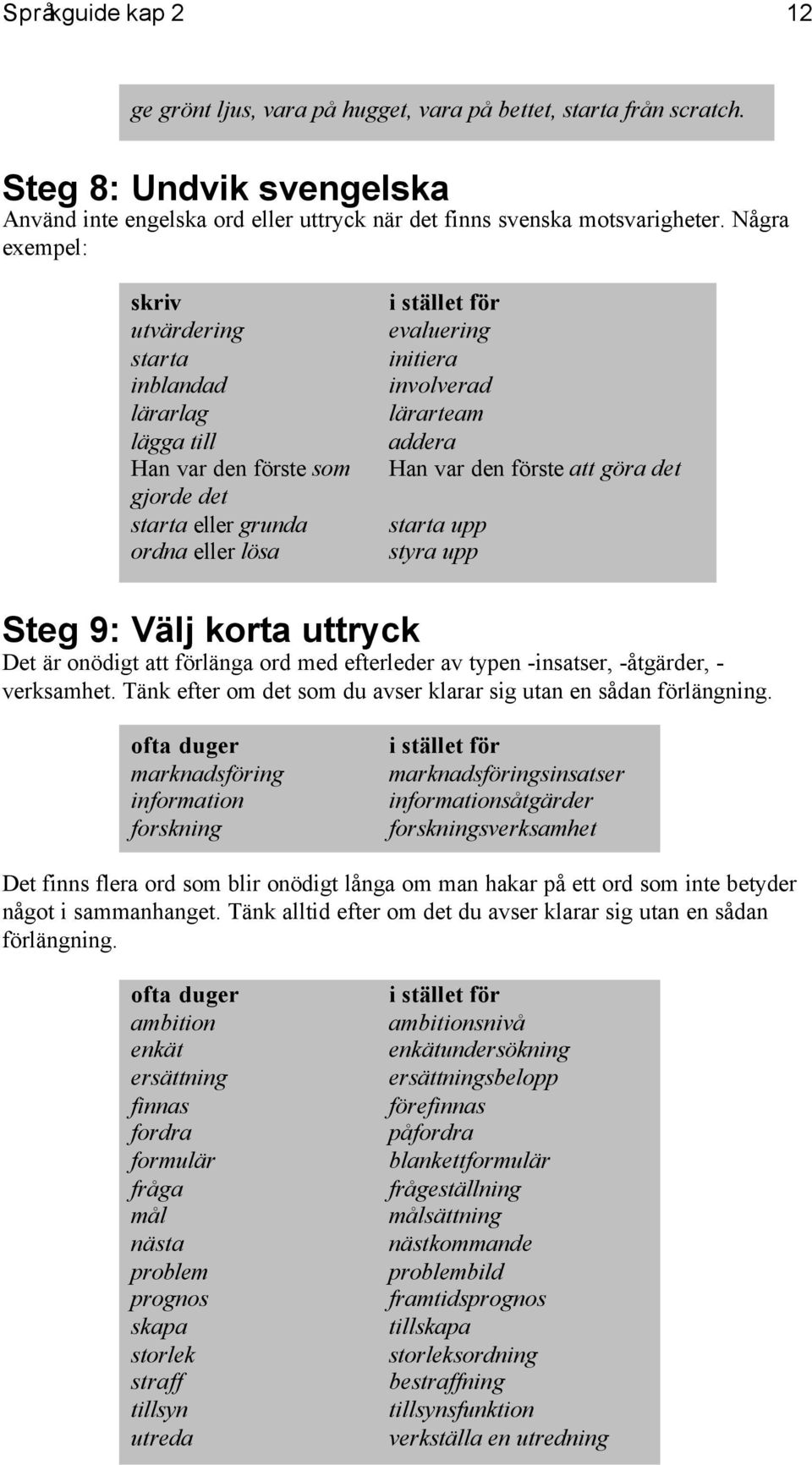 förste att göra det starta upp styra upp Steg 9: Välj korta uttryck Det är onödigt att förlänga ord med efterleder av typen -insatser, -åtgärder, - verksamhet.