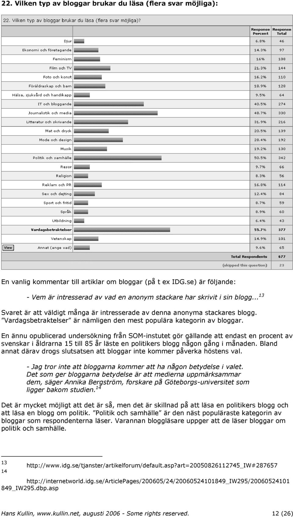 Vardagsbetraktelser är nämligen den mest populära kategorin av bloggar.