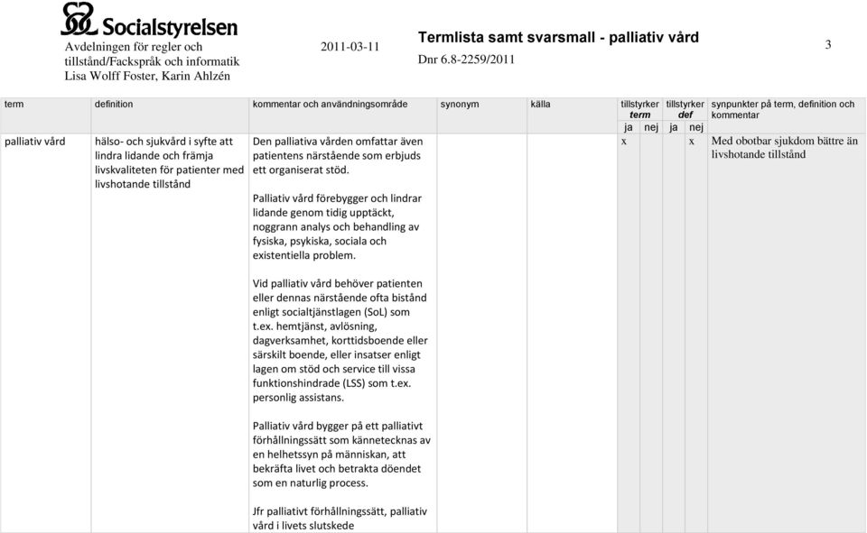 Vid palliativ vård behöver patienten eller dennas närstående ofta bistånd enligt socialtjänstlagen (SoL) som t.e. hemtjänst, avlösning, dagverksamhet, korttidsboende eller särskilt boende, eller insatser enligt lagen om stöd och service till vissa funktionshindrade (LSS) som t.