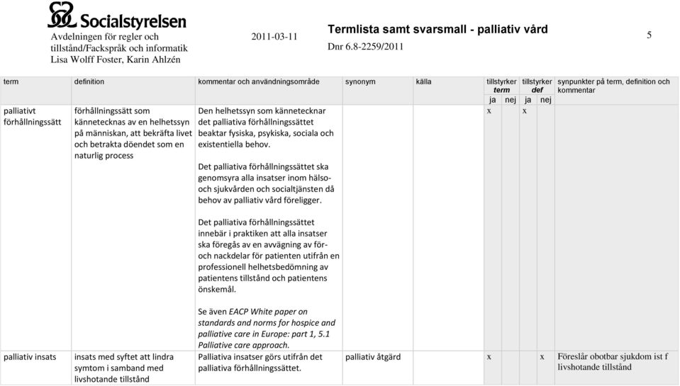 Det palliativa förhållningssättet ska genomsyra alla insatser inom hälsooch sjukvården och socialtjänsten då behov av palliativ vård föreligger.