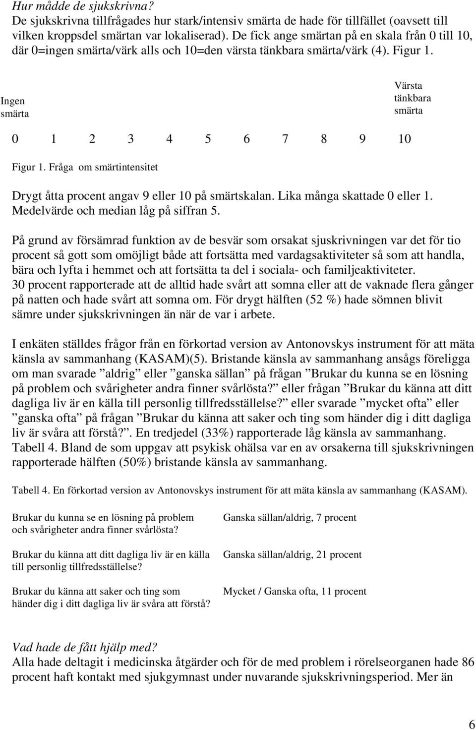 Fråga om smärtintensitet Drygt åtta procent angav 9 eller 10 på smärtskalan. Lika många skattade 0 eller 1. Medelvärde och median låg på siffran 5.