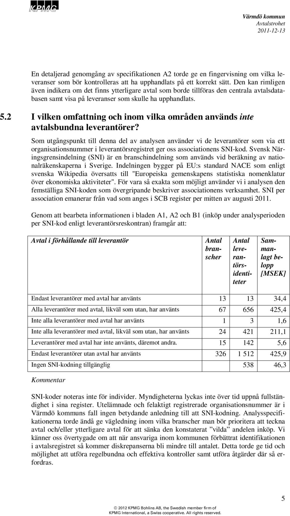 2 I vilken omfattning och inom vilka områden används inte avtalsbundna leverantörer?