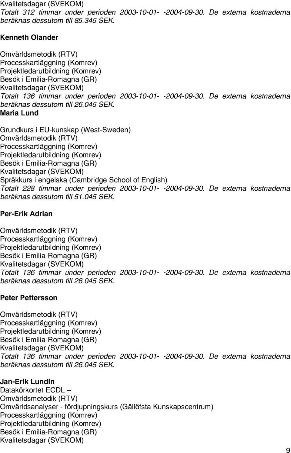 Maria Lund Grundkurs i EU-kunskap (West-Sweden) Språkkurs i engelska (Cambridge School of English) Totalt 228 timmar under perioden 2003-10-01- -2004-09-30.