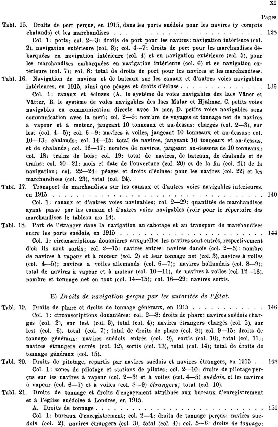 4) et en navigation extérieure (col. 5), pour les marchandises embarquées en navigation intérieure (col. 6) et en navigation extérieure (col. 7); col.