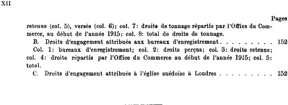 B. Droits d'engagement attribués aux bureaux d'enregistrement 152 Col. 1: bureaux d'enregistrement; col.